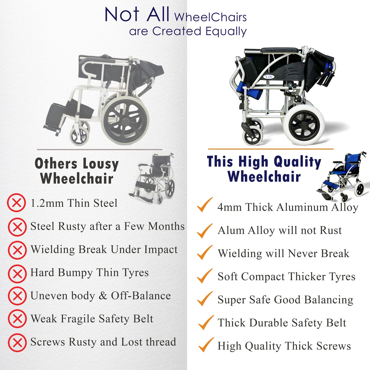 ViN 32AS | Pushchair -  Fixed Armrest -  Retractable Footrest