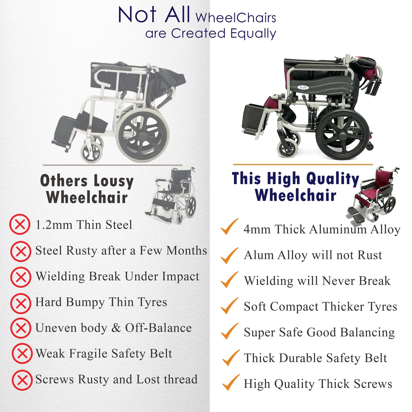 ViN 46A5S-16 | "16 inch" Narrow 16 Inches/40cm Seat Pushchair for Children and Small Size User - Washable Cushion - Flip-up Armrest - Detachable Legrest - Anti Tipper