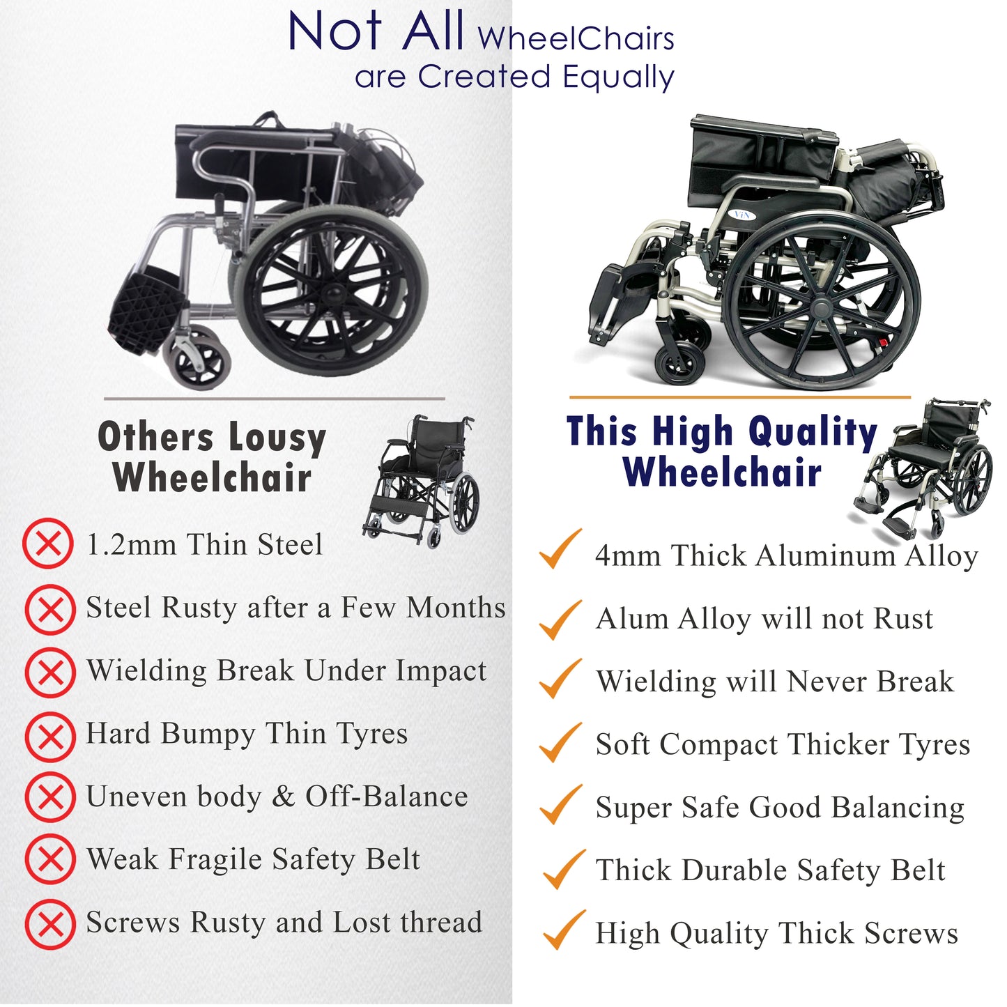 ViN-46AL | BIG Wheelchair - Hold 150 KG + Lightweight 16 kg + 56 CM Seat Width + Self Propelled - Armrest & Leg Rest Detachable