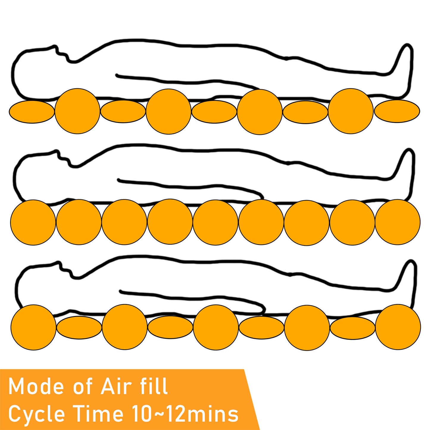 ViN-M02T Air Mattress Bed | Anti-Bedsore Mattress + Medical Grade Nylon PVC + Ultra Quiet Air Pump