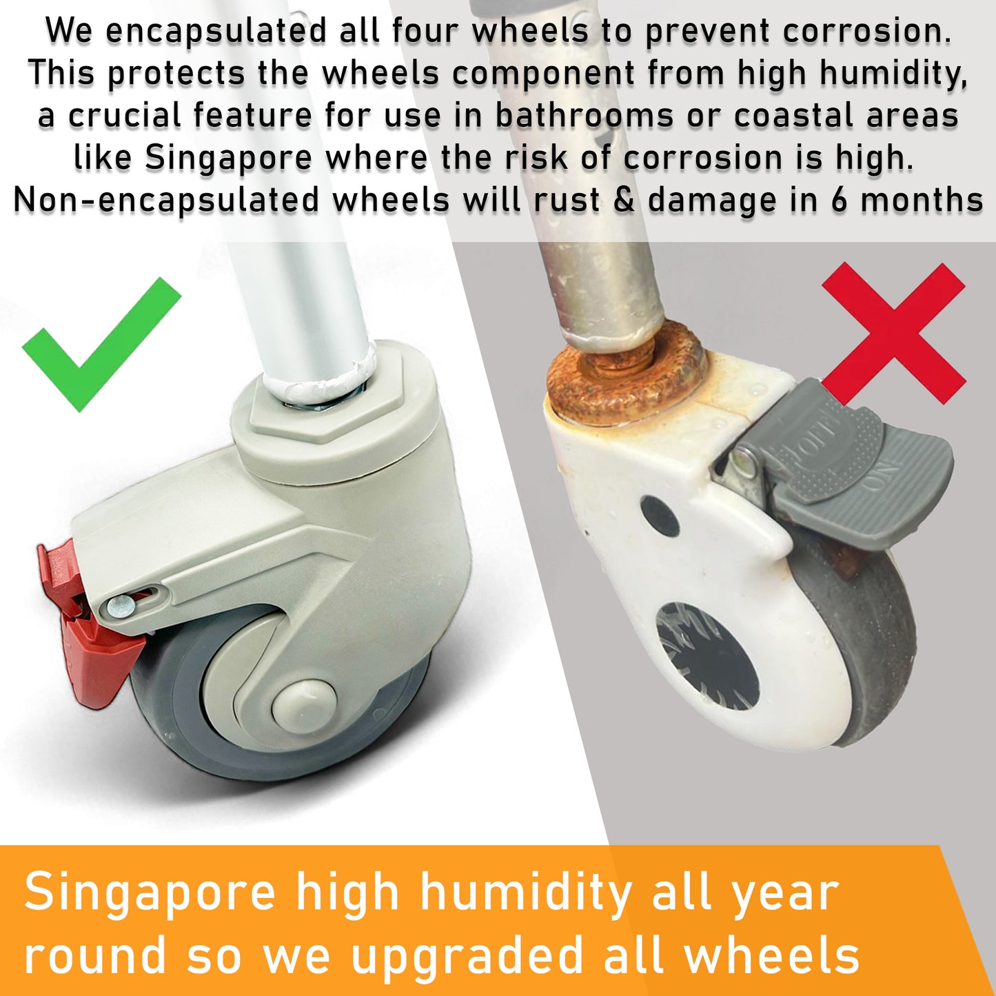 ViN J02 | Shower Commode Indoor Wheelchair + Adjustable height + 4 Lockable Wheels