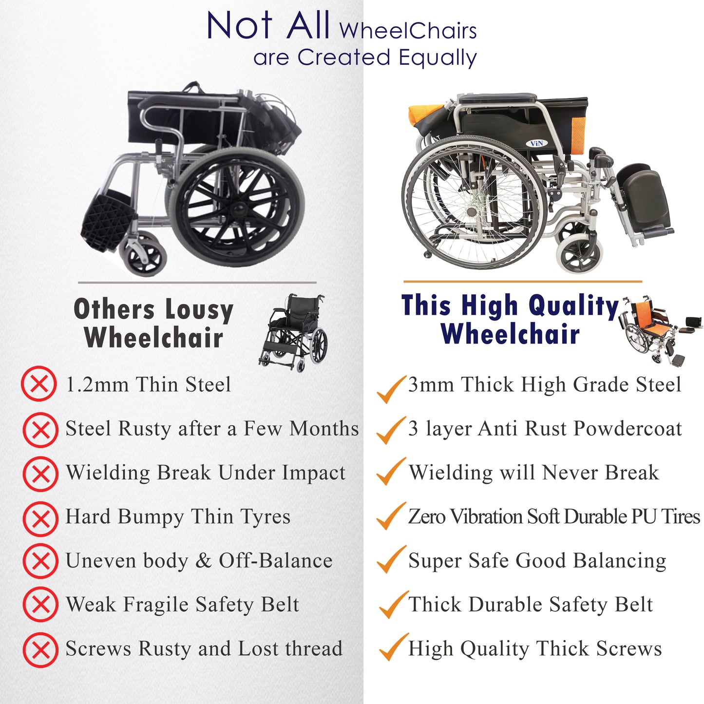 ViN-12A2-EL | Wheelchair Leg Elevated +Self Propelled + Detachable Leg Rest + Flip-up Armrest + Anti-tipper