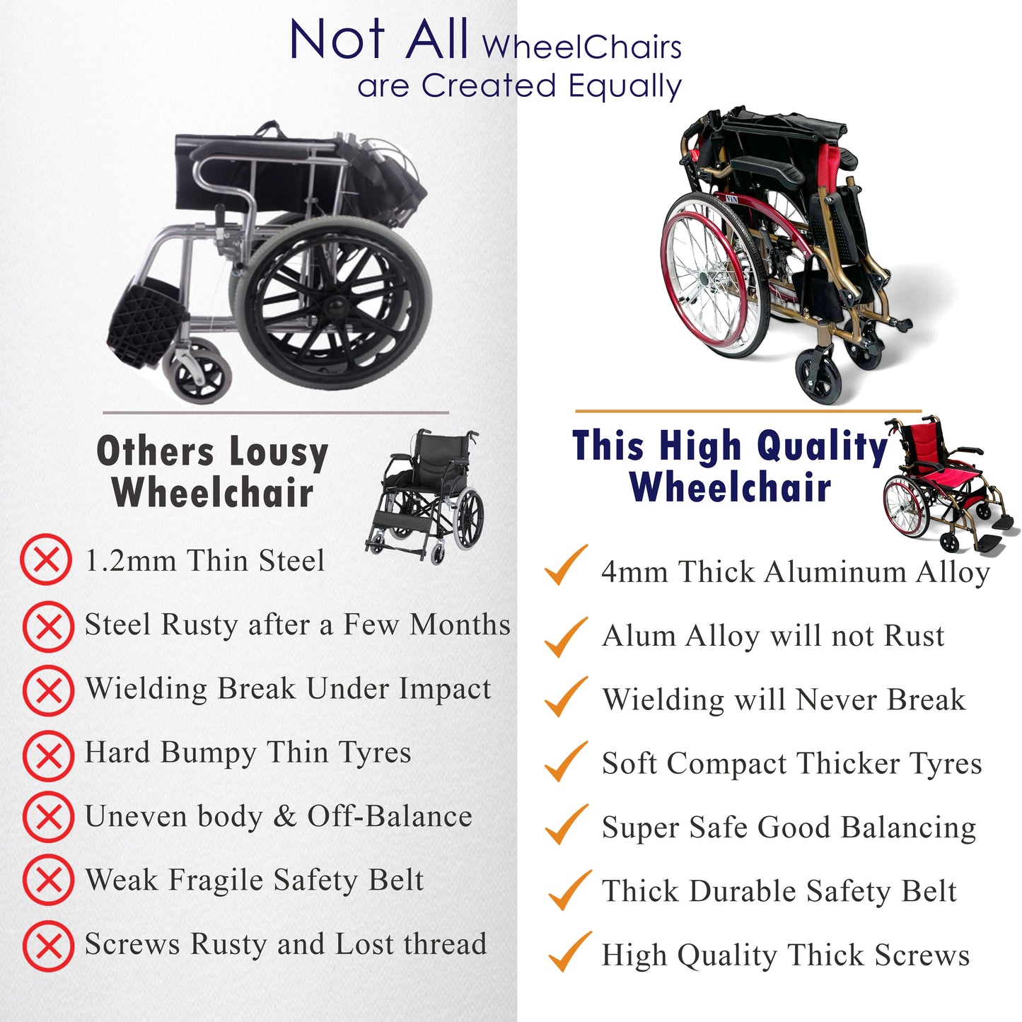 ViN DY879 | Self Propelled Wheelchair - Flip-Up Armrest - Retractable Footrest - Anti Tipper