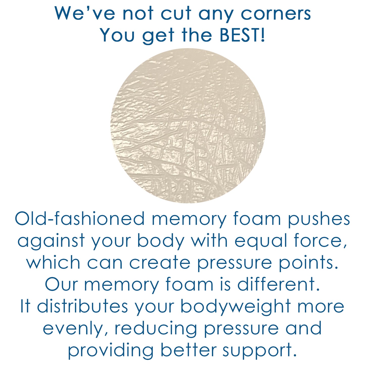 ViN-C02 - Premium Memory foam seat cushion with cooling gel