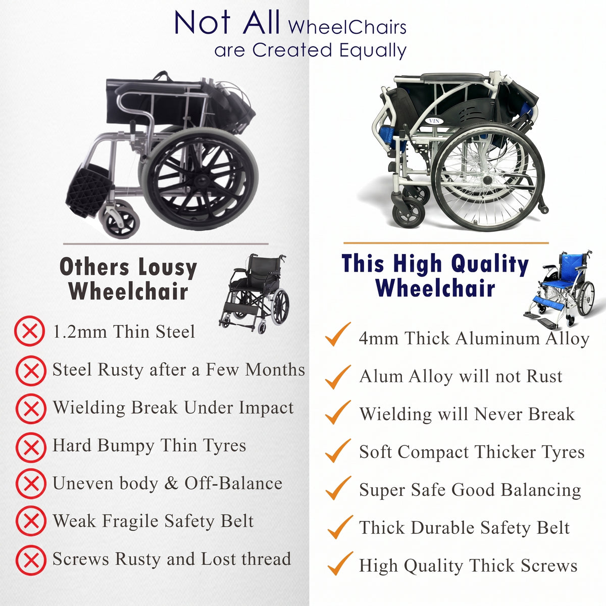 ViN-32AAT Lightweight Wheelchair 11.5 kg with Compact Retractable Footrest [Self-Propelled] Safety Anti-Tipper